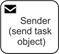bpmn116 Send Task Object größer ohne Nr.bmp