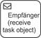 bpmn115 Receive Task Objekt größer ohne Nr.bmp